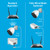 2KO Outdoor Wi-Fi Spotlight Security Camera with 2-Way Talk, Siren & Heat + Motion Detection | SWIFI-2KOCAM